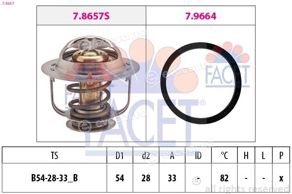 Facet 7.8657