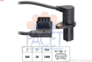 Facet 9.0085