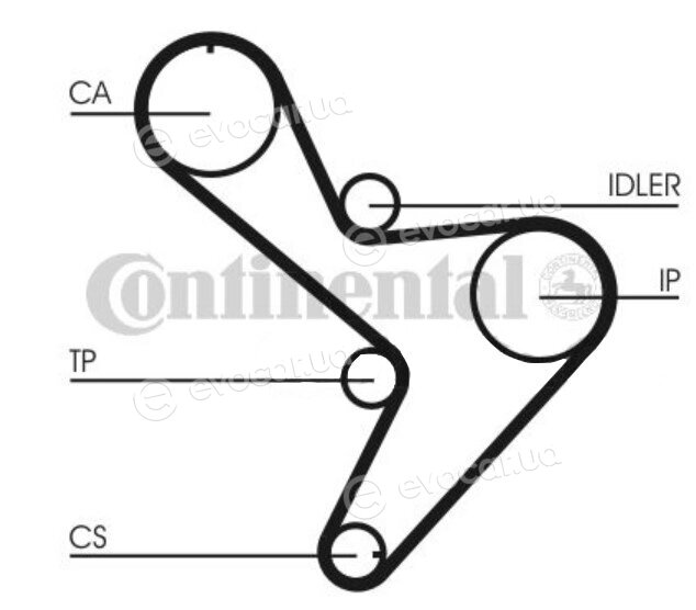 Continental CT1034