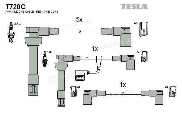 Tesla T720C
