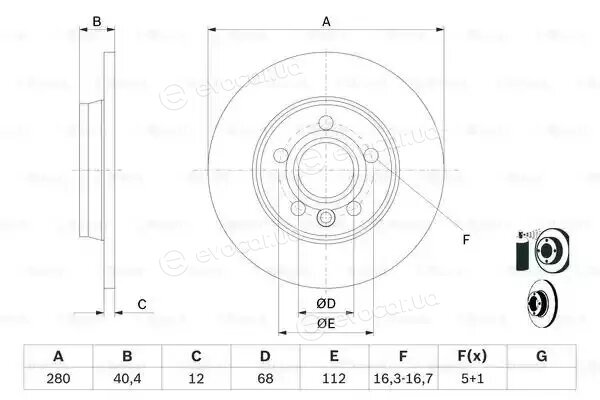 Bosch 0 986 478 871