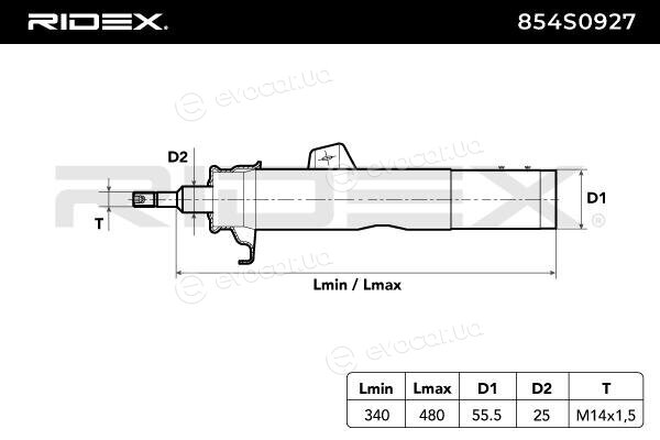 Ridex 854S0927