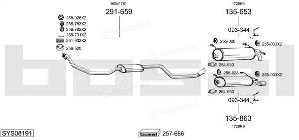 Bosal SYS08191