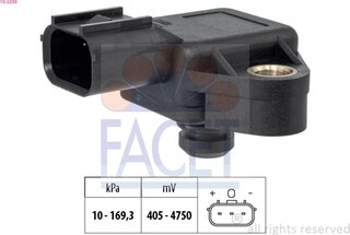 Facet 10.3209