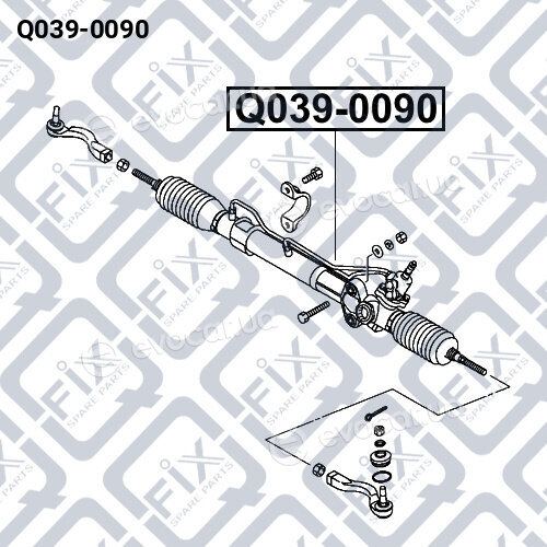 Q-Fix Q0390090