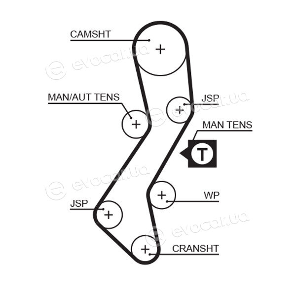 Gates KP25451XS-2