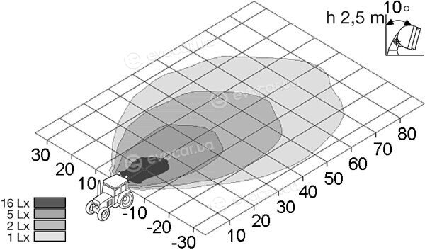 Hella 1GM 996 135-551