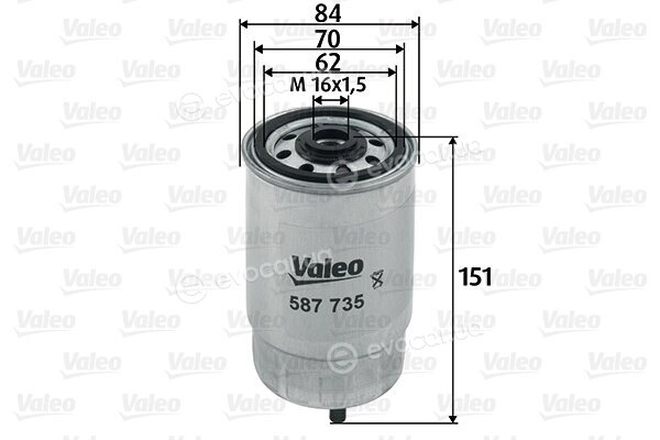 Valeo 587735