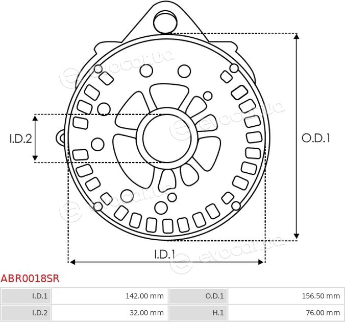 AS ABR0018SR