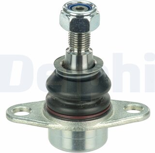 Delphi TC3650