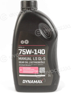 Dynamax 502721