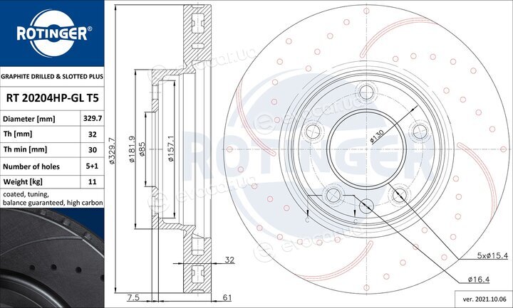 Rotinger RT 20204HP-GL T5