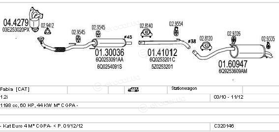 MTS C320146028365