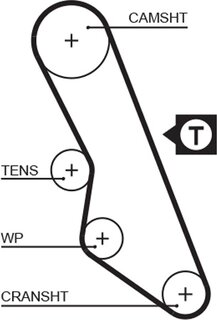 Gates 5413XS