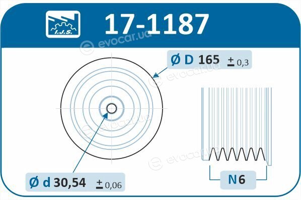 IJS Group 17-1187