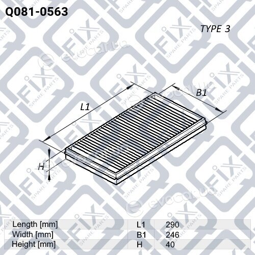 Q-Fix Q0810563