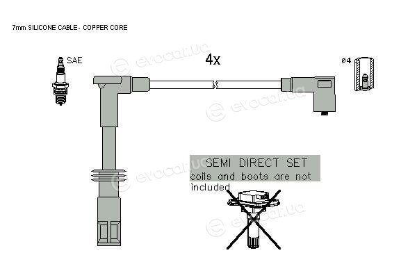Starline ZK 5901