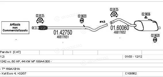 MTS C100662017523