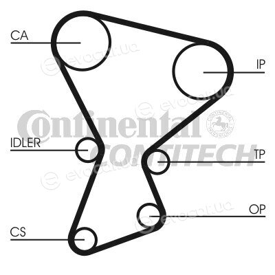 Continental CT545K1