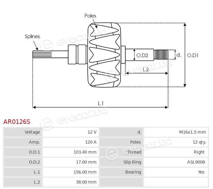 AS AR0126S