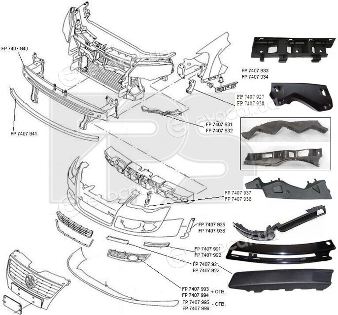 FPS FP7407931