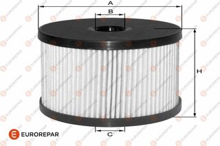 Eurorepar 1682273180