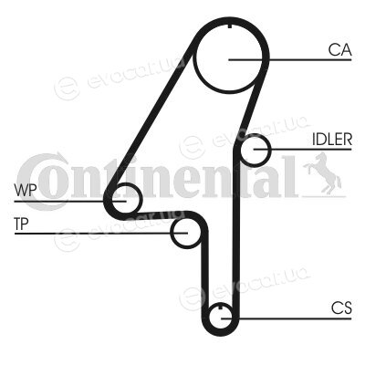 Continental CT1010K1