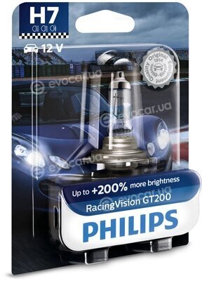 Philips 12972RGTB1