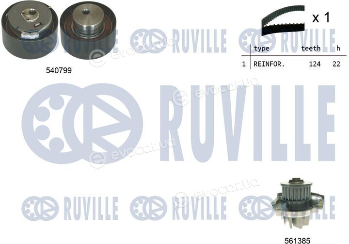 Ruville 5500342