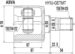 Asva HYIU-GETMT