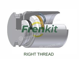 Frenkit K364901R