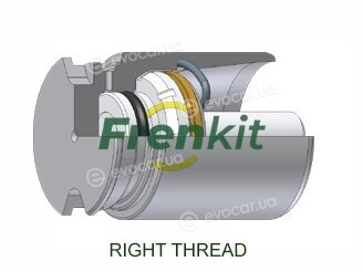 Frenkit K425106R