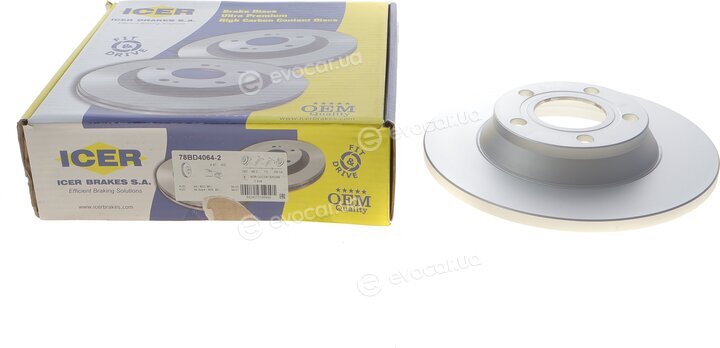 Icer 78BD4064-2