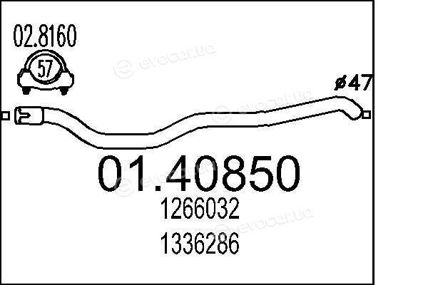 MTS 01.40850