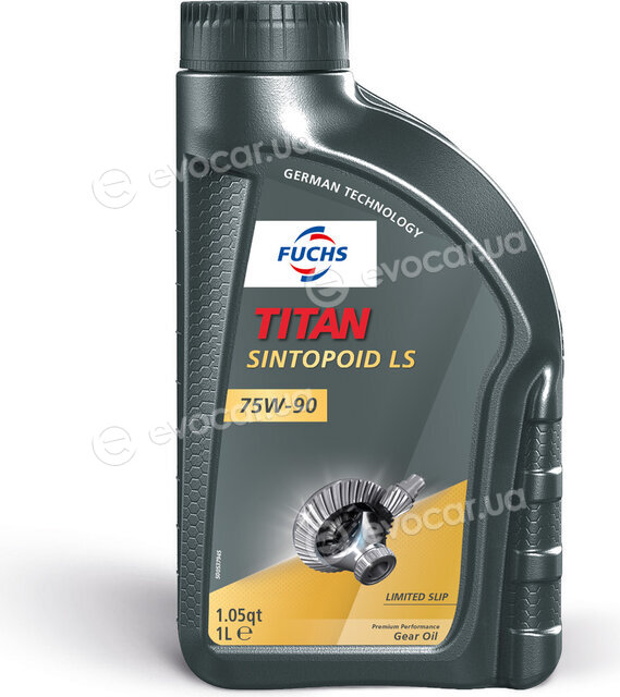 Fuchs 600746551