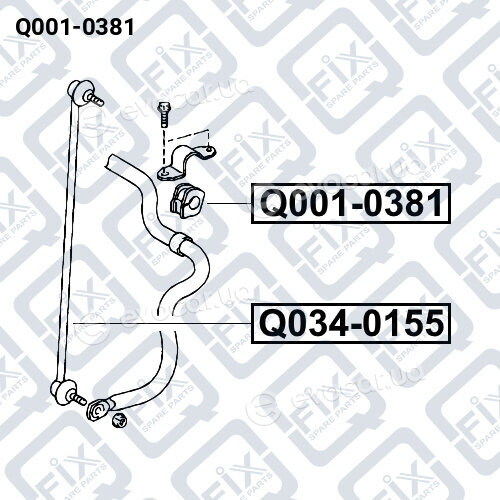 Q-Fix Q0010381