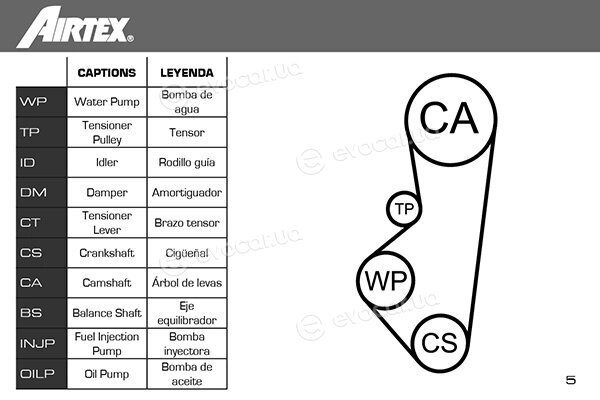 Airtex WPK-121202