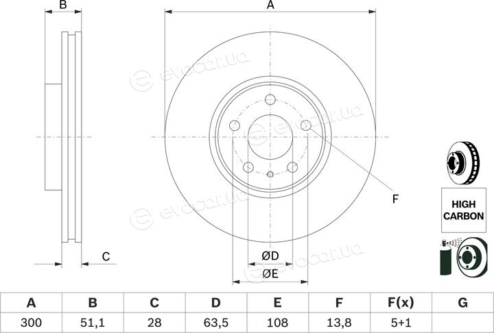 Bosch 0 986 479 D85