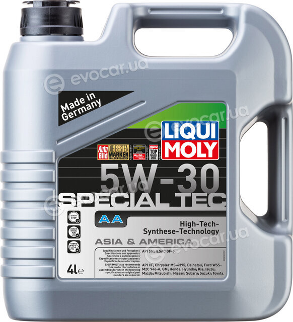 Liqui Moly 7616