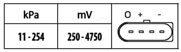 Hella 6PP 009 400-551