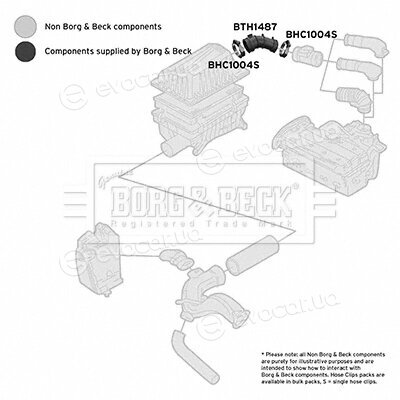 Borg & Beck BTH1487