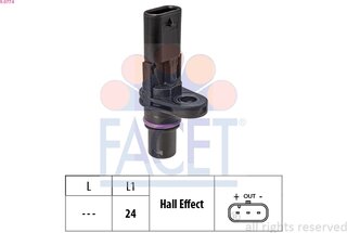 Facet 9.0774