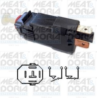 Meat & Doria 35064