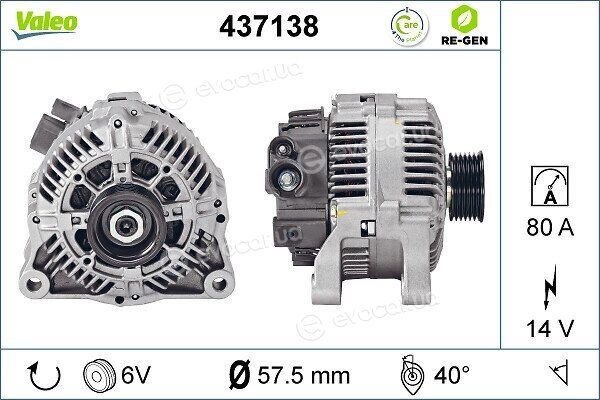 Valeo 437138