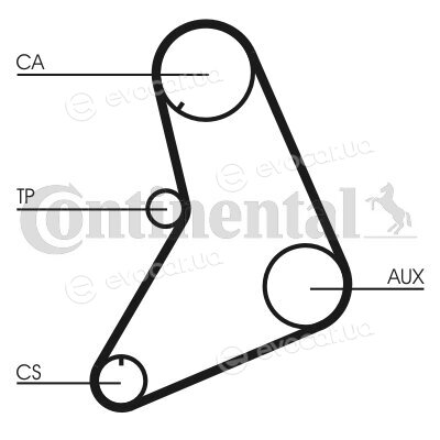 Continental CT685