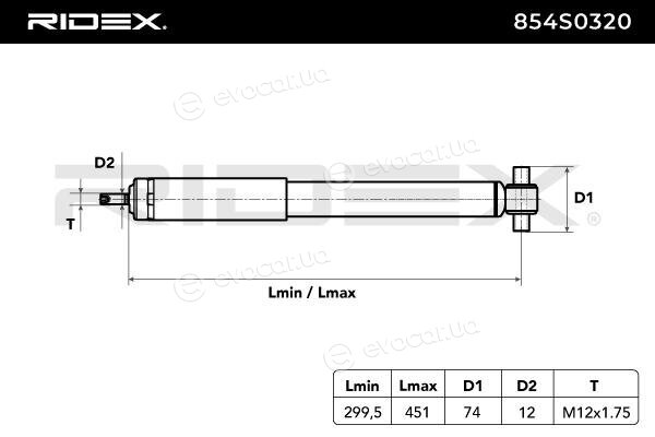 Ridex 854S0320