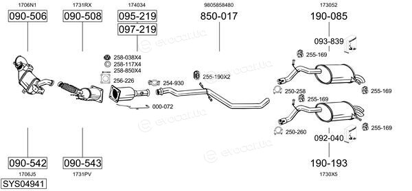 Bosal SYS04941