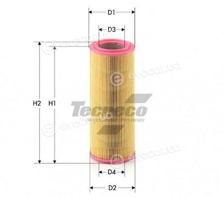 Tecneco AR2134