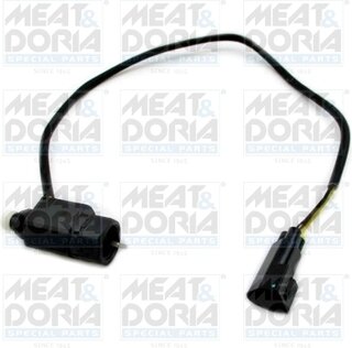Meat & Doria 871031