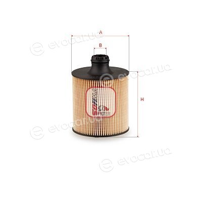 Sofima S 5284 PE